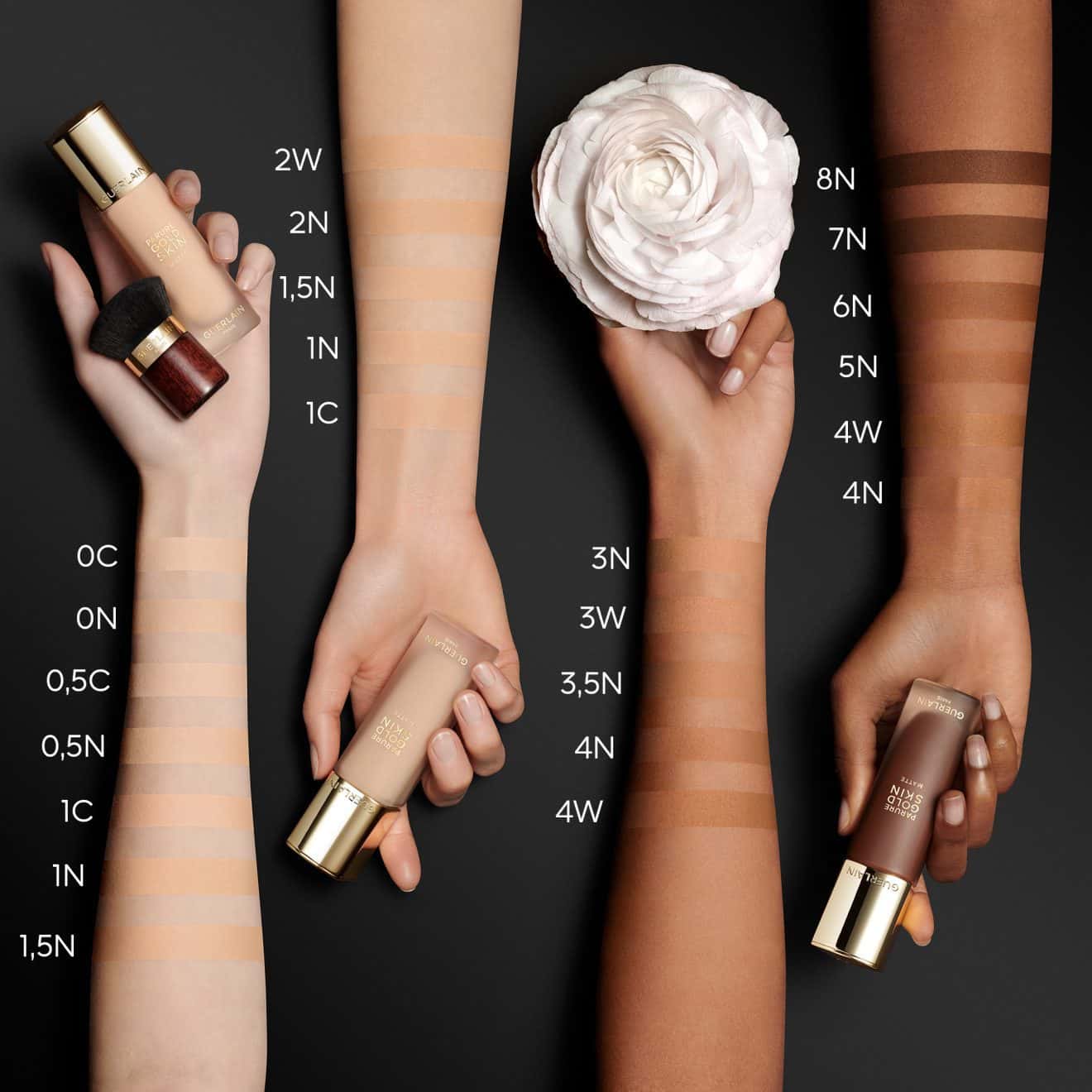 GUERLAIN